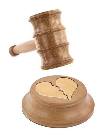 divorceisrael